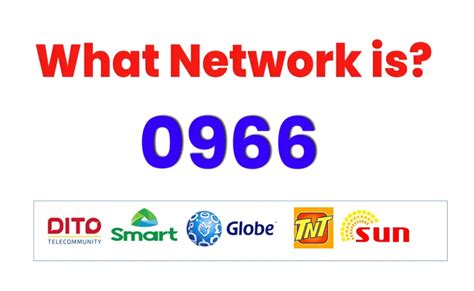 what network is 0966|0966 What Network .